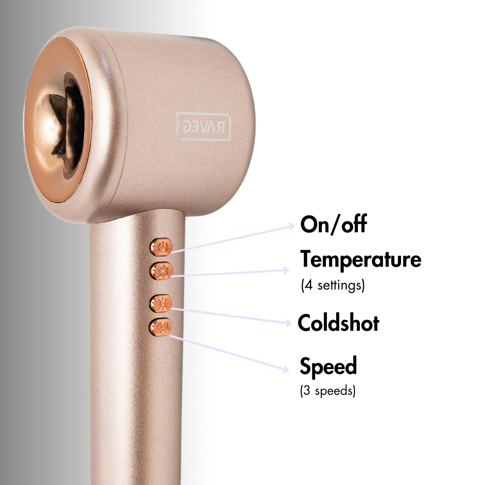 RAVEG Rose Gold Hair Dryer - Dry your hair in record time with a FREE XXL Diffuser