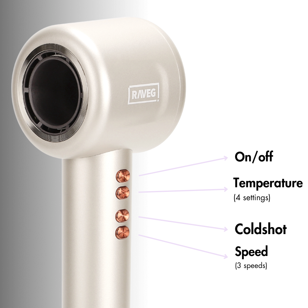 RAVEG Hyperpower ® Gold - Dries your hair in record time