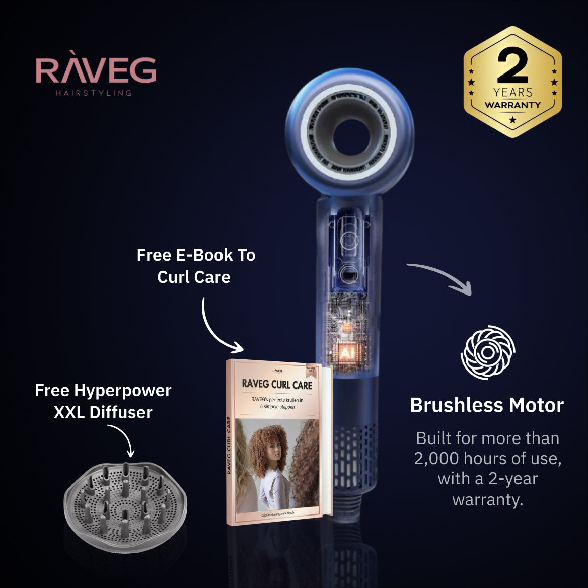 RAVEG Rose Gold Hair Dryer - Dry your hair in record time with a FREE XXL Diffuser