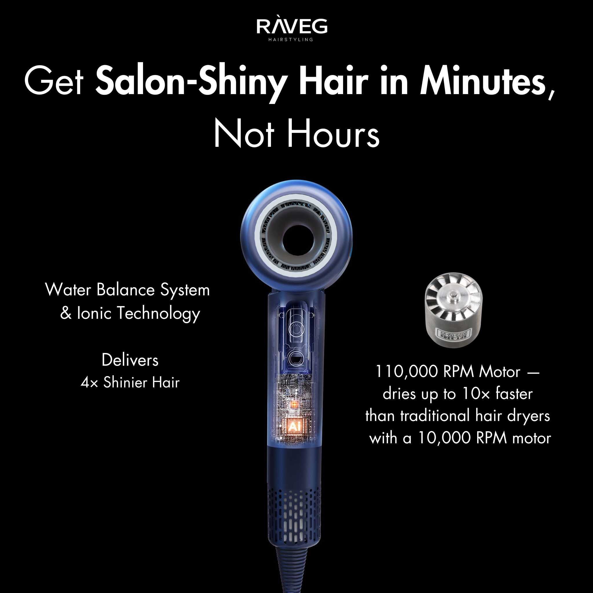 RAVEG Navy Blue Hair Dryer - Dry your hair in record time with a FREE XXL Diffuser