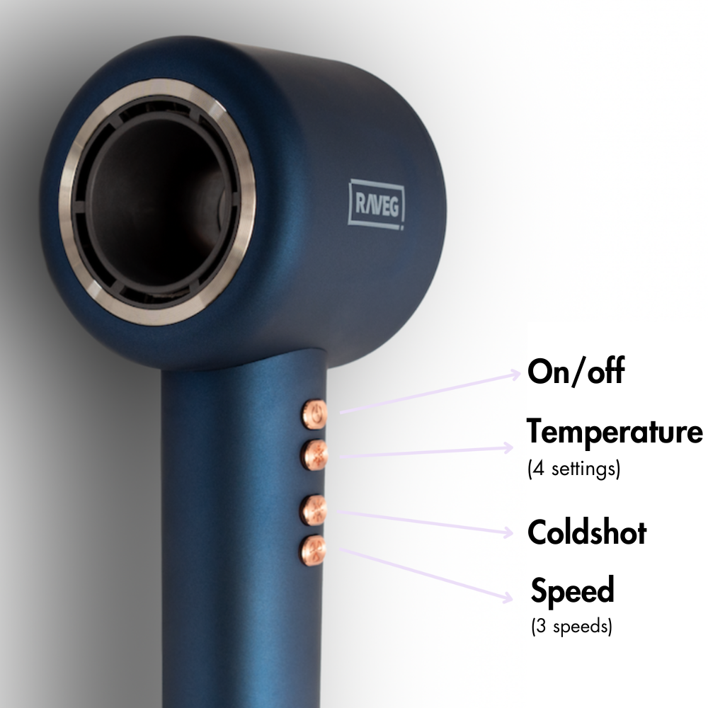 RAVEG Navy Blue Hair Dryer - Dry your hair in record time with a FREE XXL Diffuser