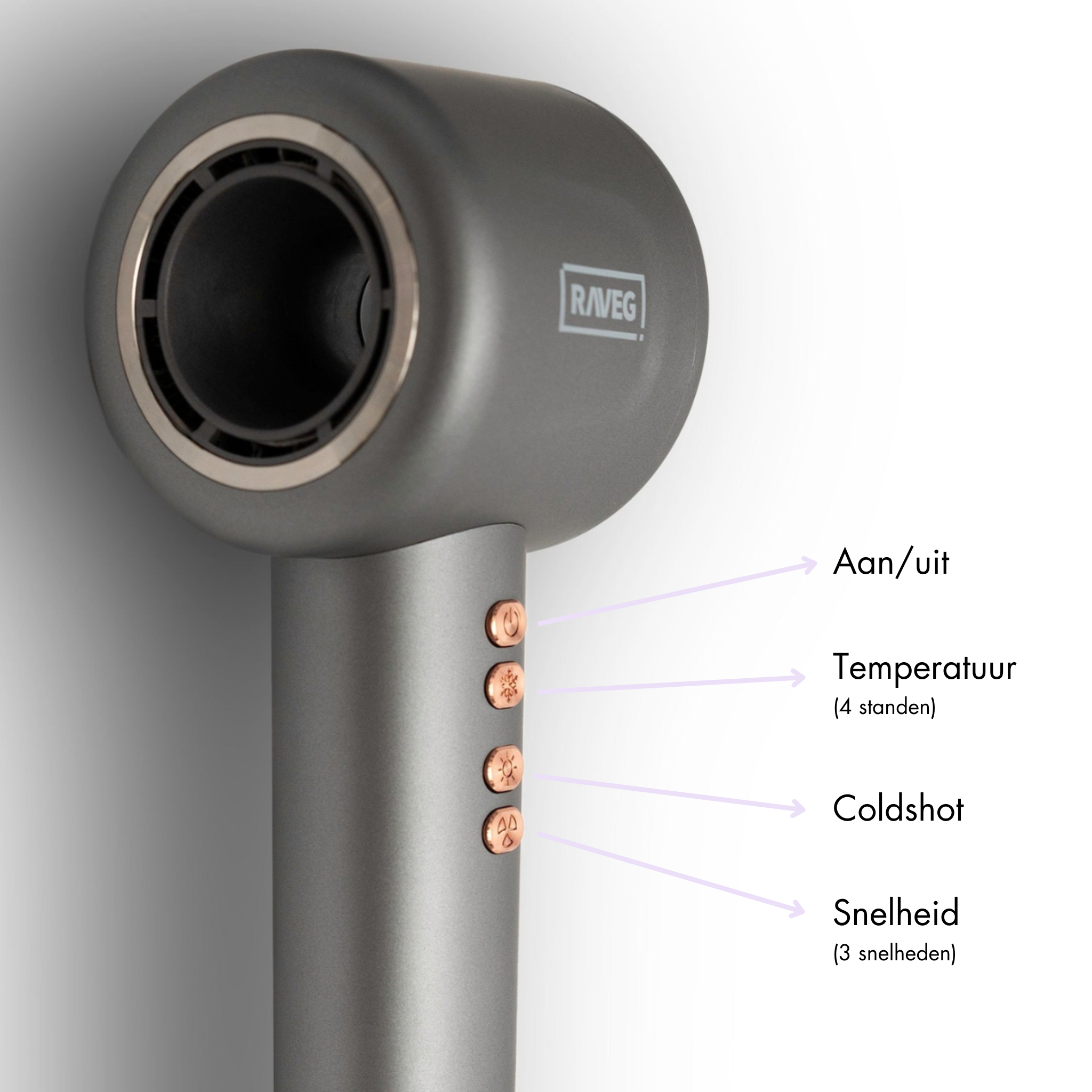 Creëer salonwaardige krullen – XXL Diffuser nu 50% korting bij aankoop bij RAVEG Angor Grey haardroger