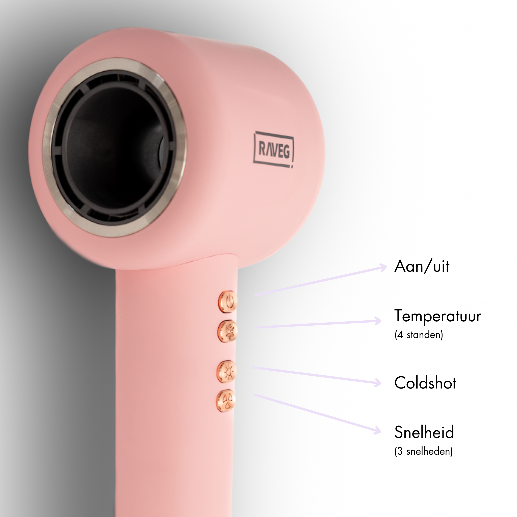 RAVEG Haardroger ® Pink - Droogt je haar in recordtijd (Gratis)