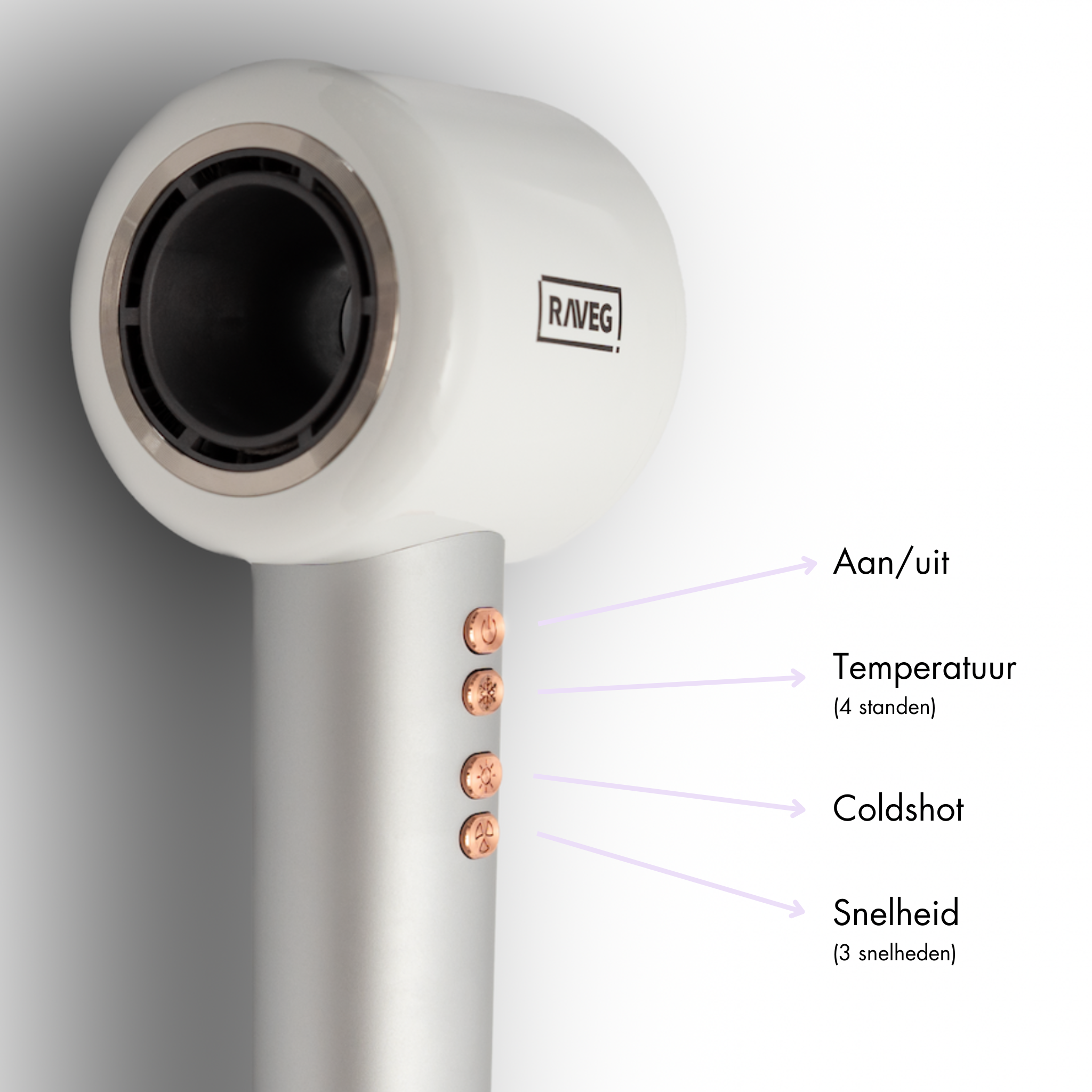 Bundel en bespaar groots… RAVEG White – Tweede 'hero' product -40%